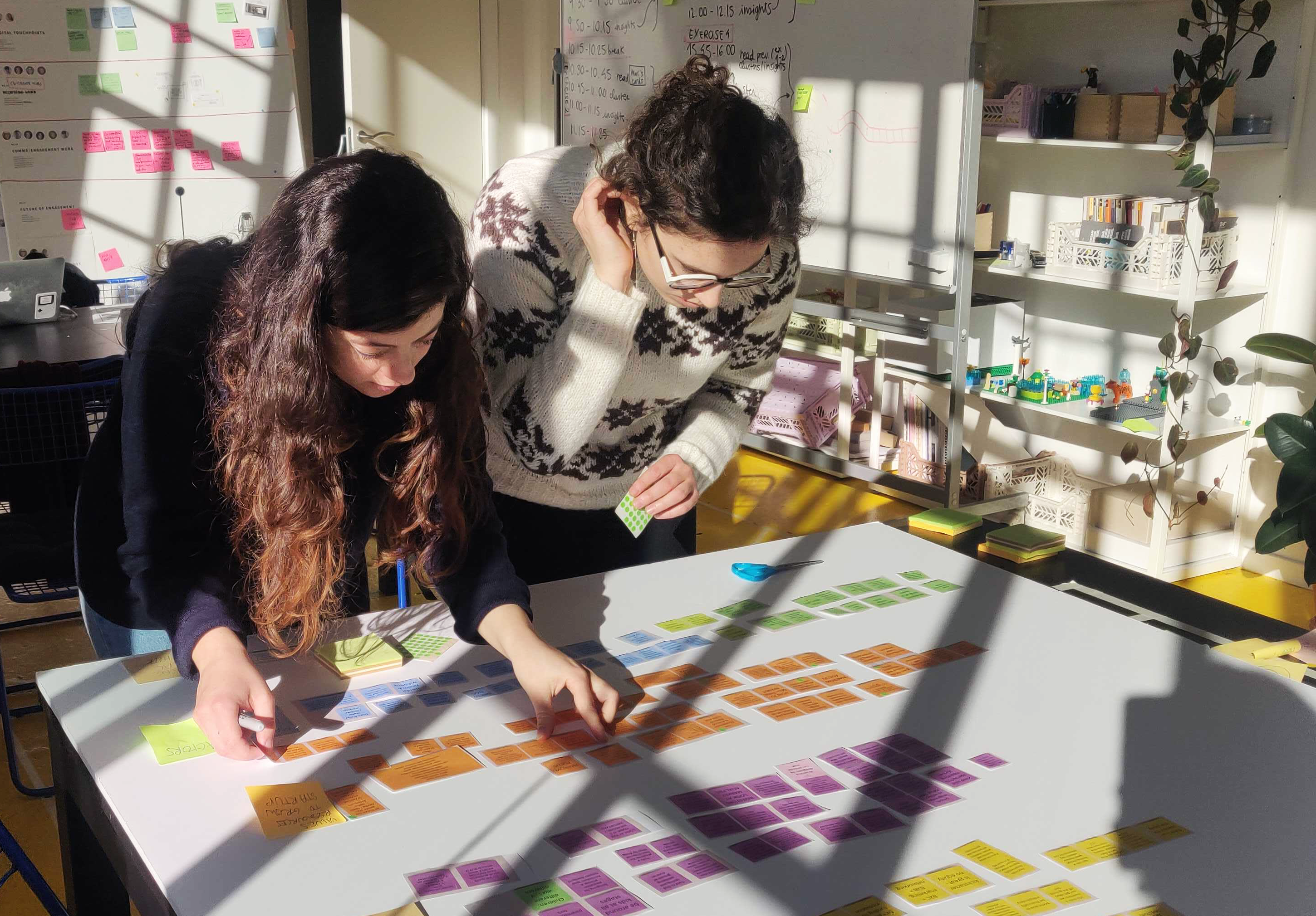 Clustering research