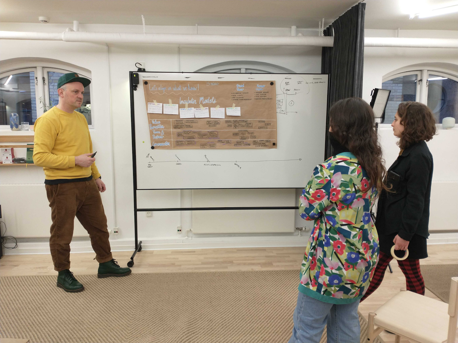 Kicking off the project with the client through a faciliatated workshop